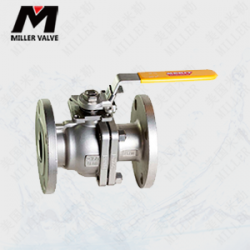 進口手動法蘭球閥