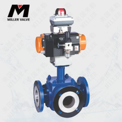 進口高壓三通球閥