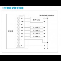 進(jìn)口無線房間溫控器