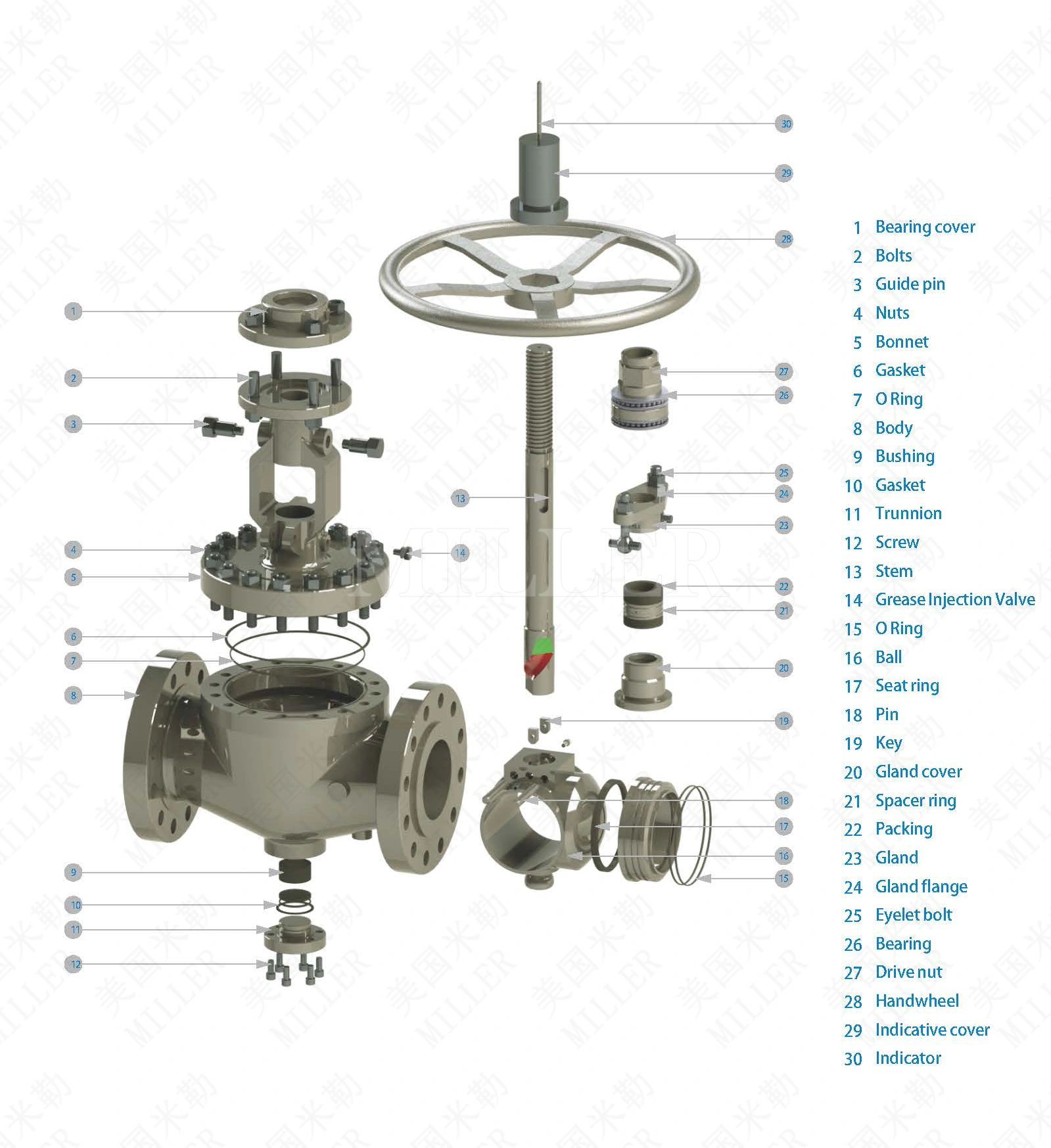 1660187421121319.png 軌道球閥.png