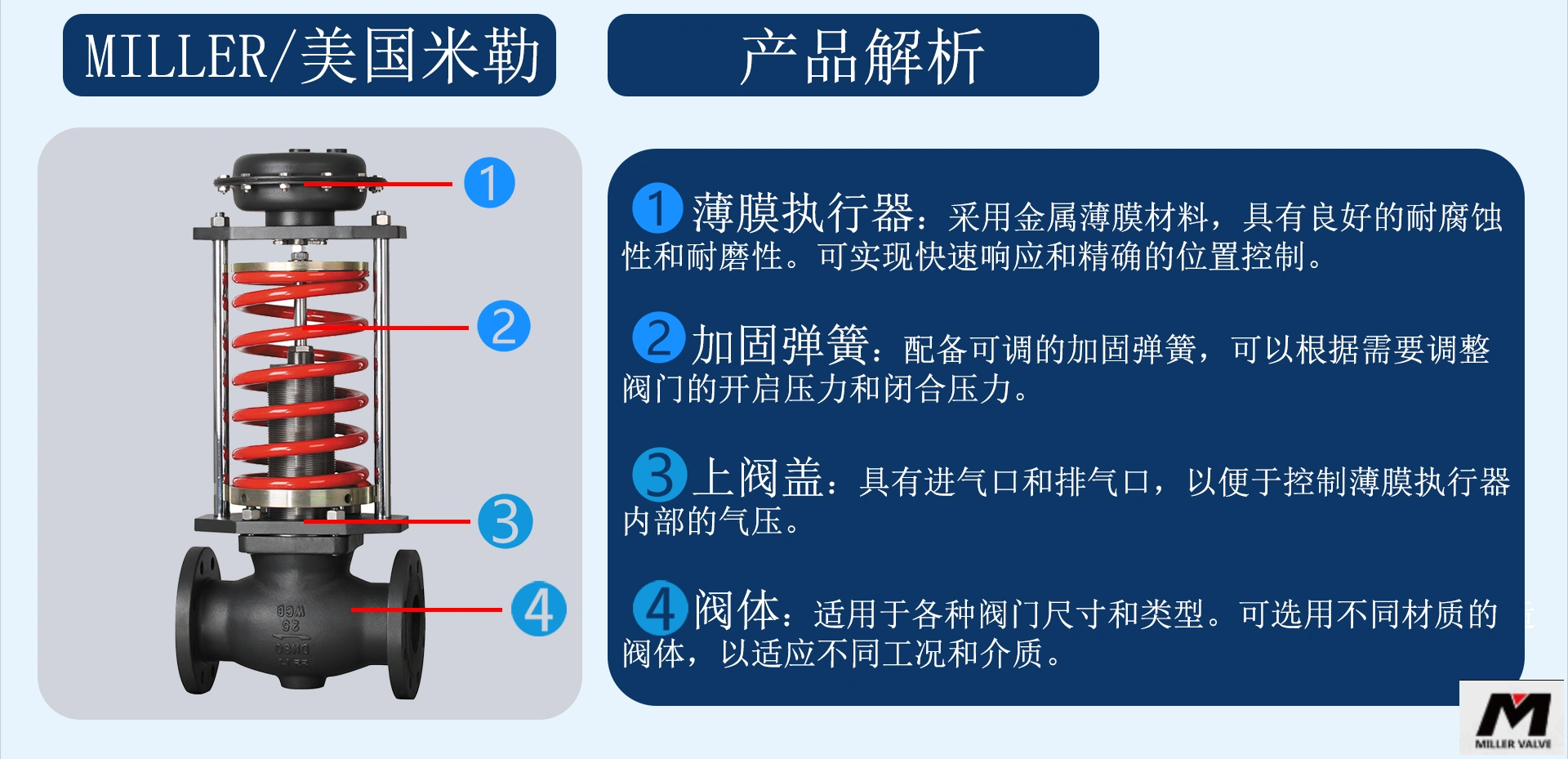 進口自力式調(diào)節(jié)閥