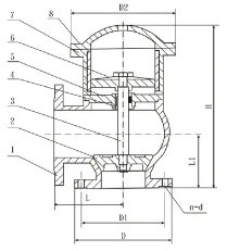 進(jìn)口排泥閥尺寸
