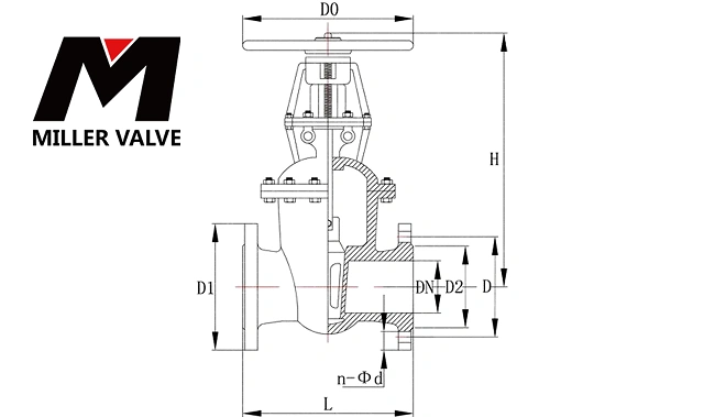 進口法蘭閘閥尺寸