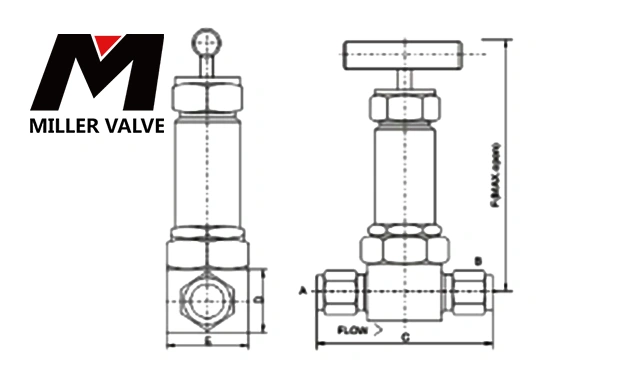 進口卡套針型閥