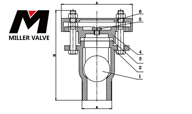 進(jìn)口高壓排氣閥尺寸