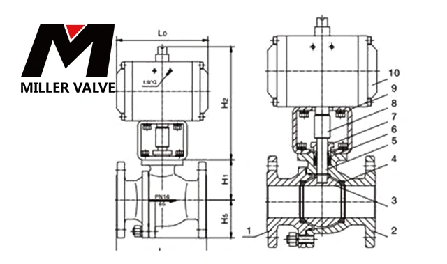 進口氣動切斷球閥尺寸