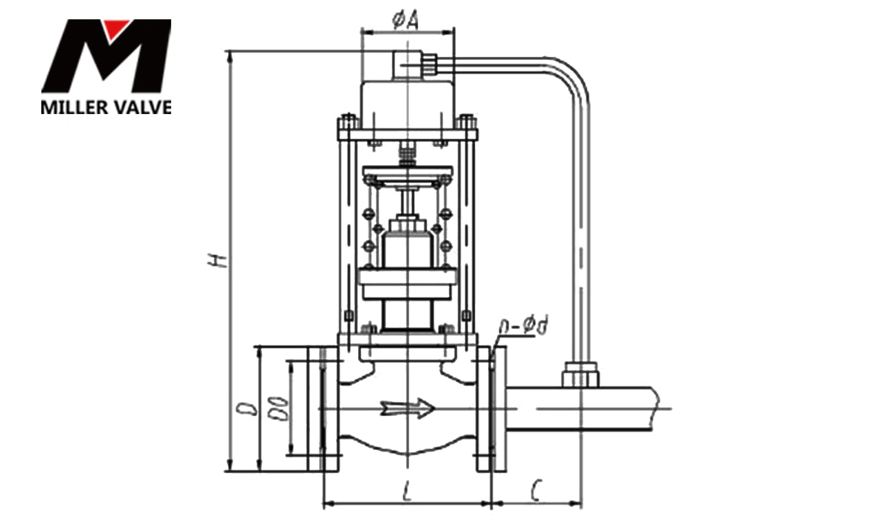 進(jìn)口自力式壓力調(diào)節(jié)閥尺寸