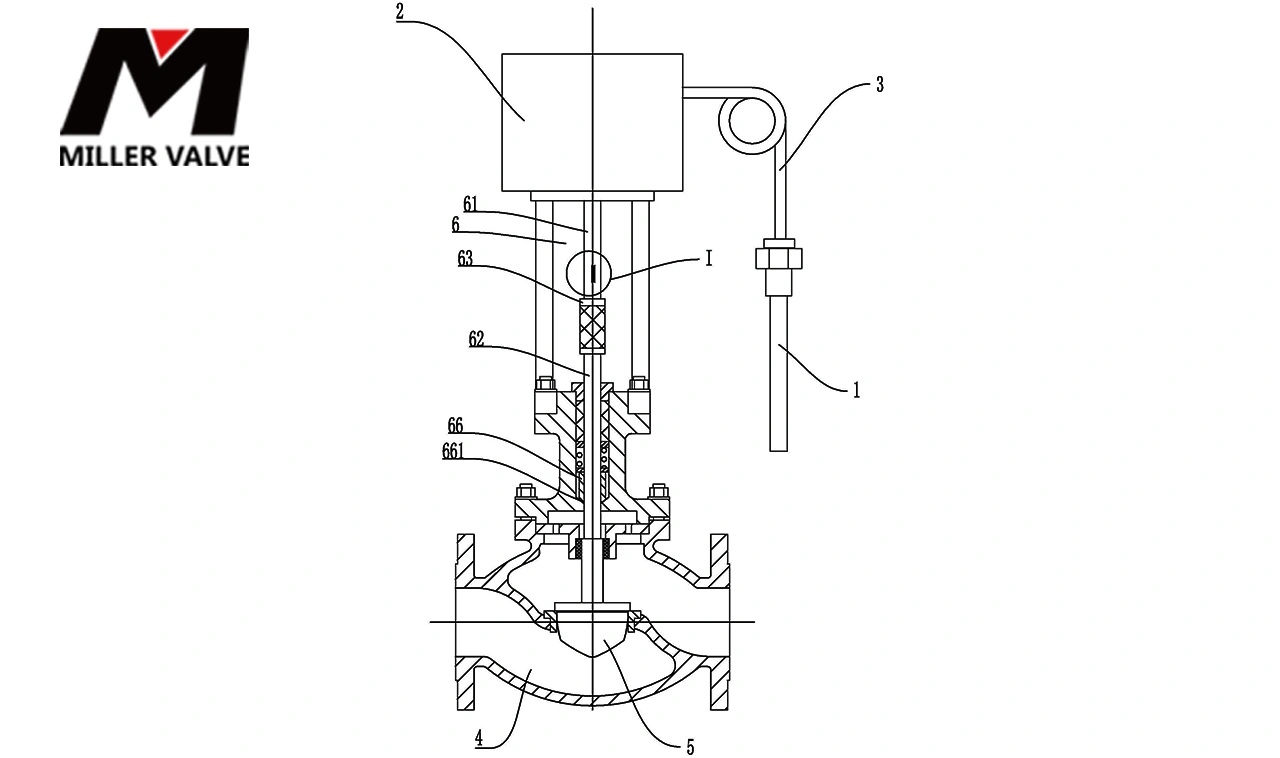 進(jìn)口自力式溫度調(diào)節(jié)閥尺寸