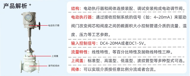 進口電動調節(jié)閥參數(shù)