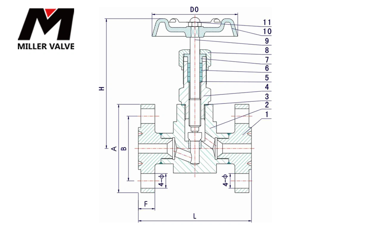 進(jìn)口蒸汽電動截止閥尺寸