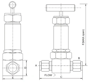 進(jìn)口蒸汽氣動針型閥尺寸