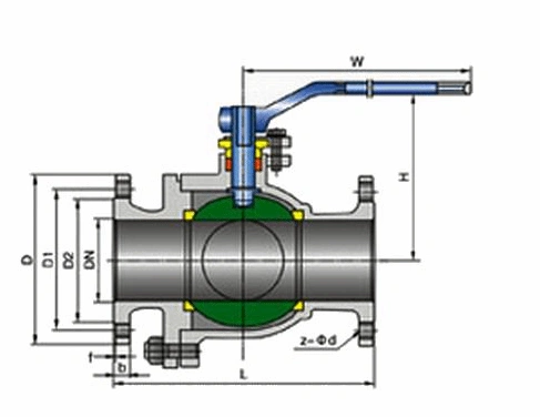 進口法蘭球閥尺寸